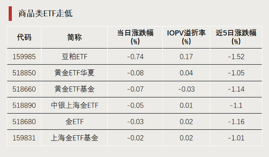 今天，逼近涨停！