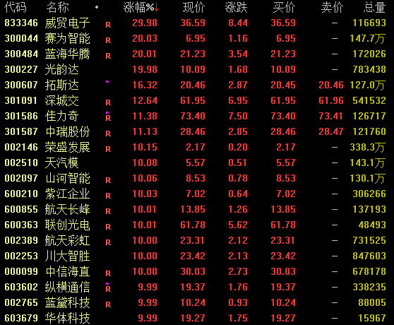 突发！券商紧急暂停！人民币大跌超500点