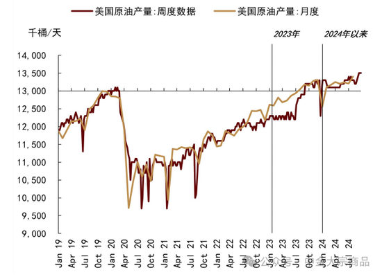 中金大宗商品｜特朗普当选，影响几何？