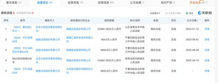 西部证券拟收购国融证券65%股份，小股东或亏损出局