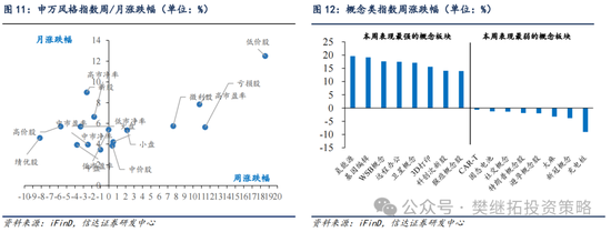 信达策略：流动性牛市，但可能比14-15年慢