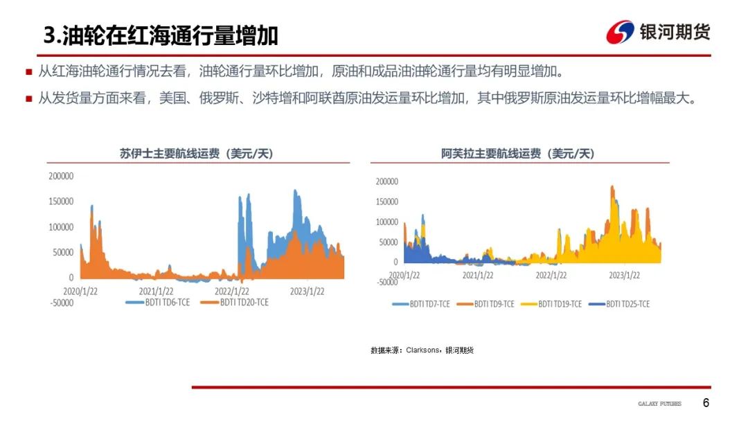 【油运周报】船多货少格局延续  VLCC运价预期下滑