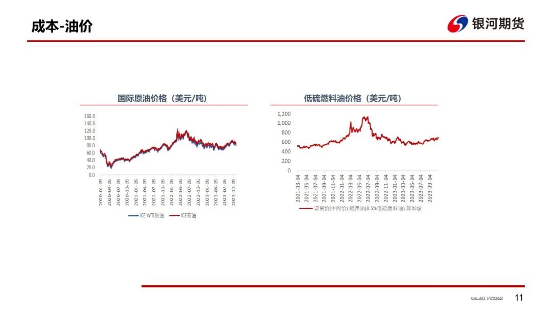 【油运周报】船多货少格局延续  VLCC运价预期下滑