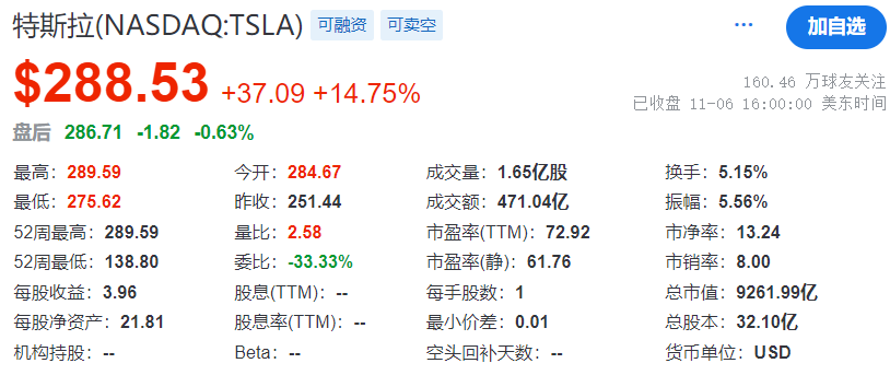 TechWeb微晚报：仰望U9打破中国汽车极速记录，日系车企在华销量持续下滑