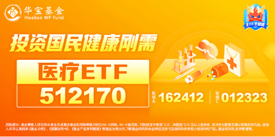 大盘震荡回调，医疗逆市冲高，医疗ETF（512170）收涨1.36%！泛科技局部走强，智能电动车ETF跑赢沪指！