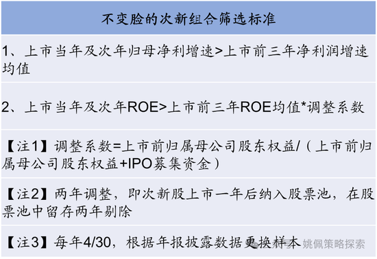 华创策略：股市很可能成为本轮承接流动性的主战场