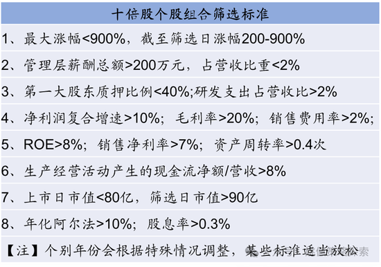 华创策略：股市很可能成为本轮承接流动性的主战场