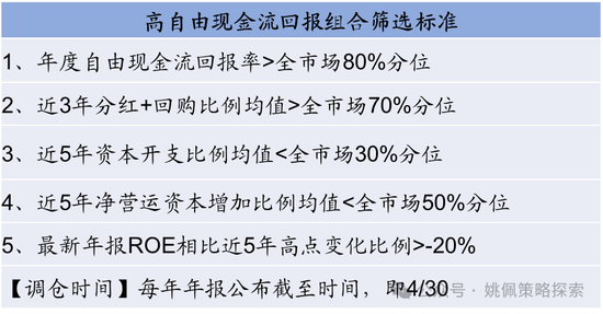 华创策略：股市很可能成为本轮承接流动性的主战场