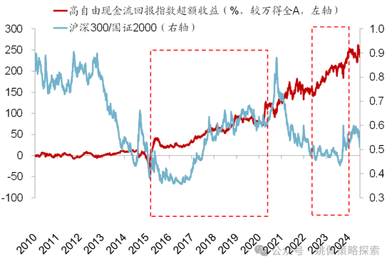 华创策略：股市很可能成为本轮承接流动性的主战场